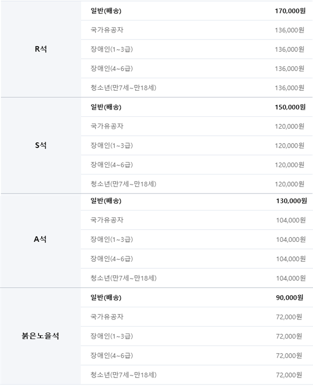 2024 Theatre 이문세 서울 콘서트 상세 티켓 가격